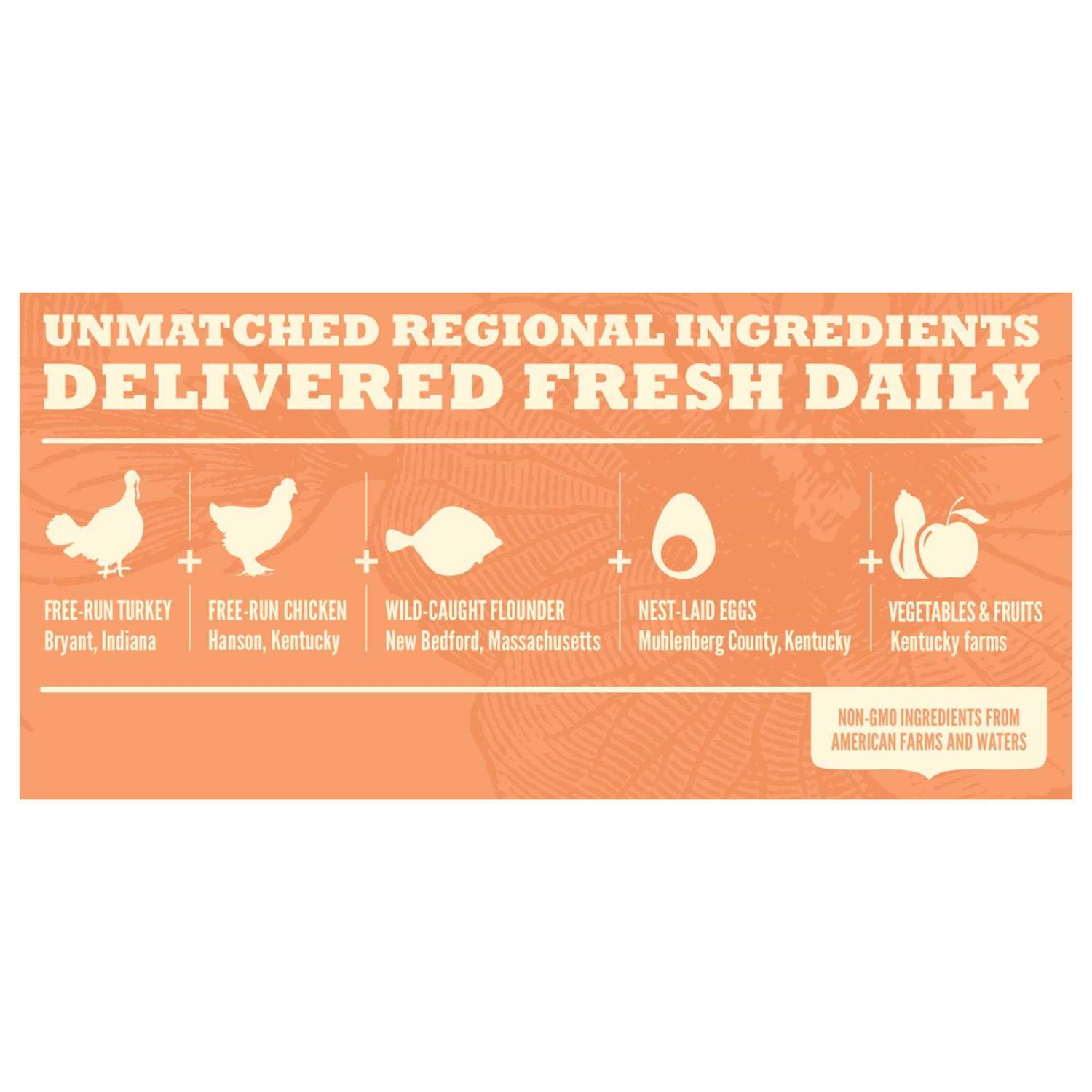 Acana Puppy & Junior Dry Dog Food - Nail Gallerys