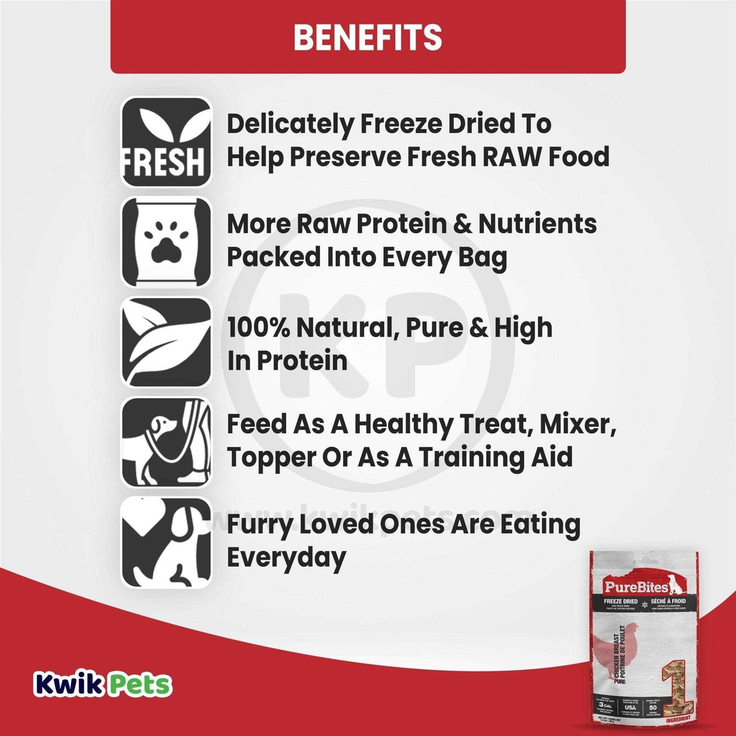 PureBites Chicken Breast Freeze Dried Dog Treats - Nail Gallerys