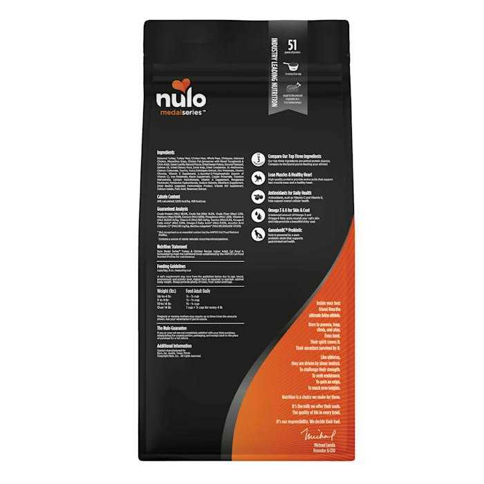 Nulo Grain Free Turkey & Chicken MedalSeries Adult Dry Cat Food - Nail Gallerys