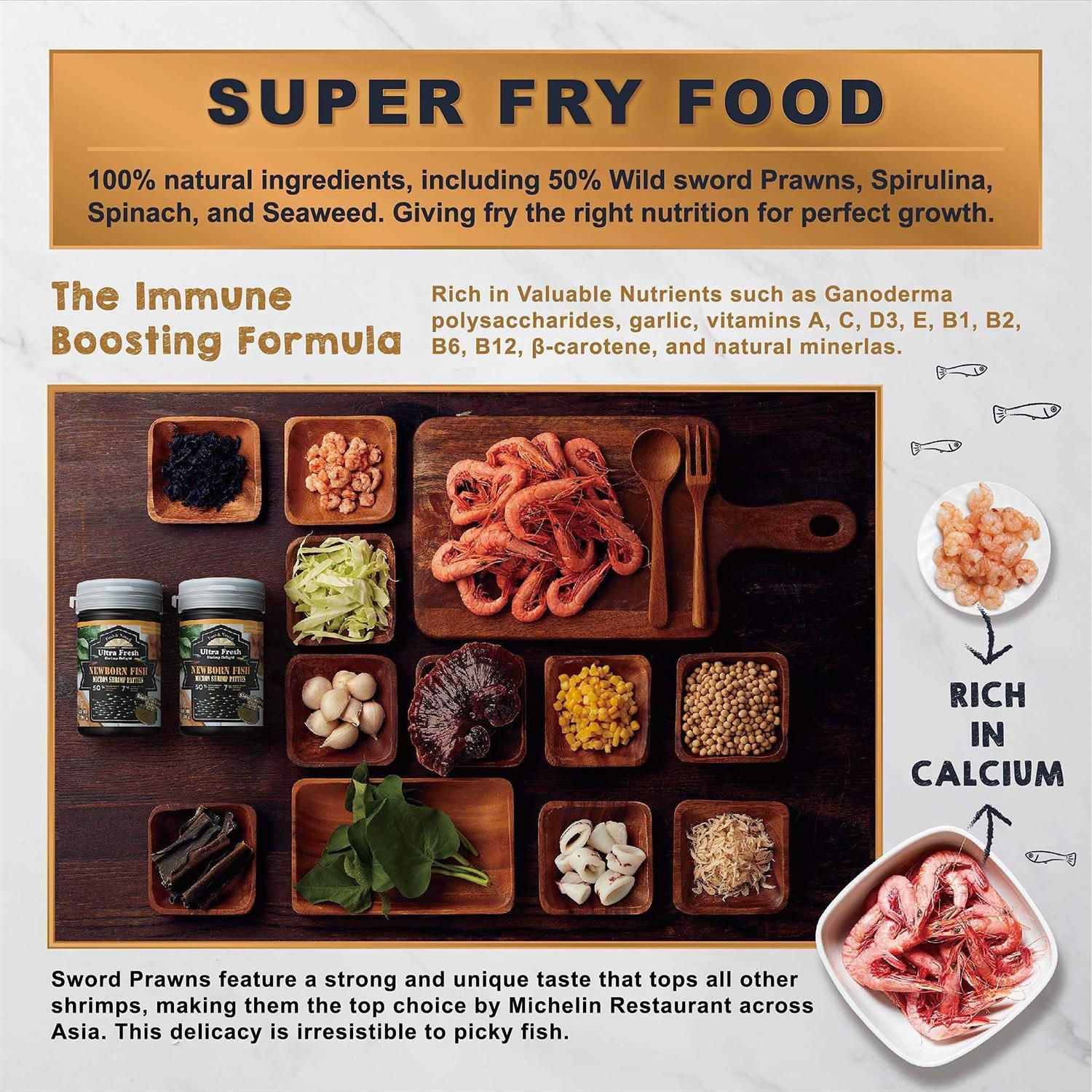 Ultra Fresh Baby Fish Food, 50% Sword Prawns Shrimps, Slow Sinking, Substitute for Baby Brine Shrimp, for Fry’s Health and Cleaner Water - Nail Gallerys