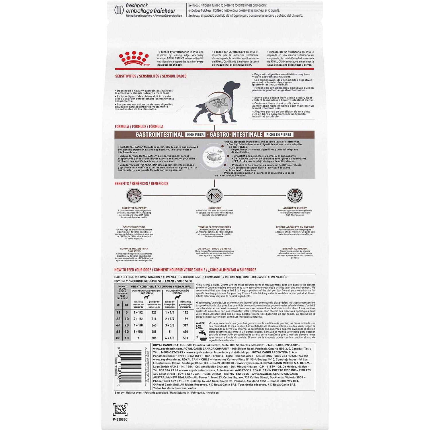 Royal Canin Veterinary Diet Gastrointestinal Fiber Response Dry Dog Food - Nail Gallerys