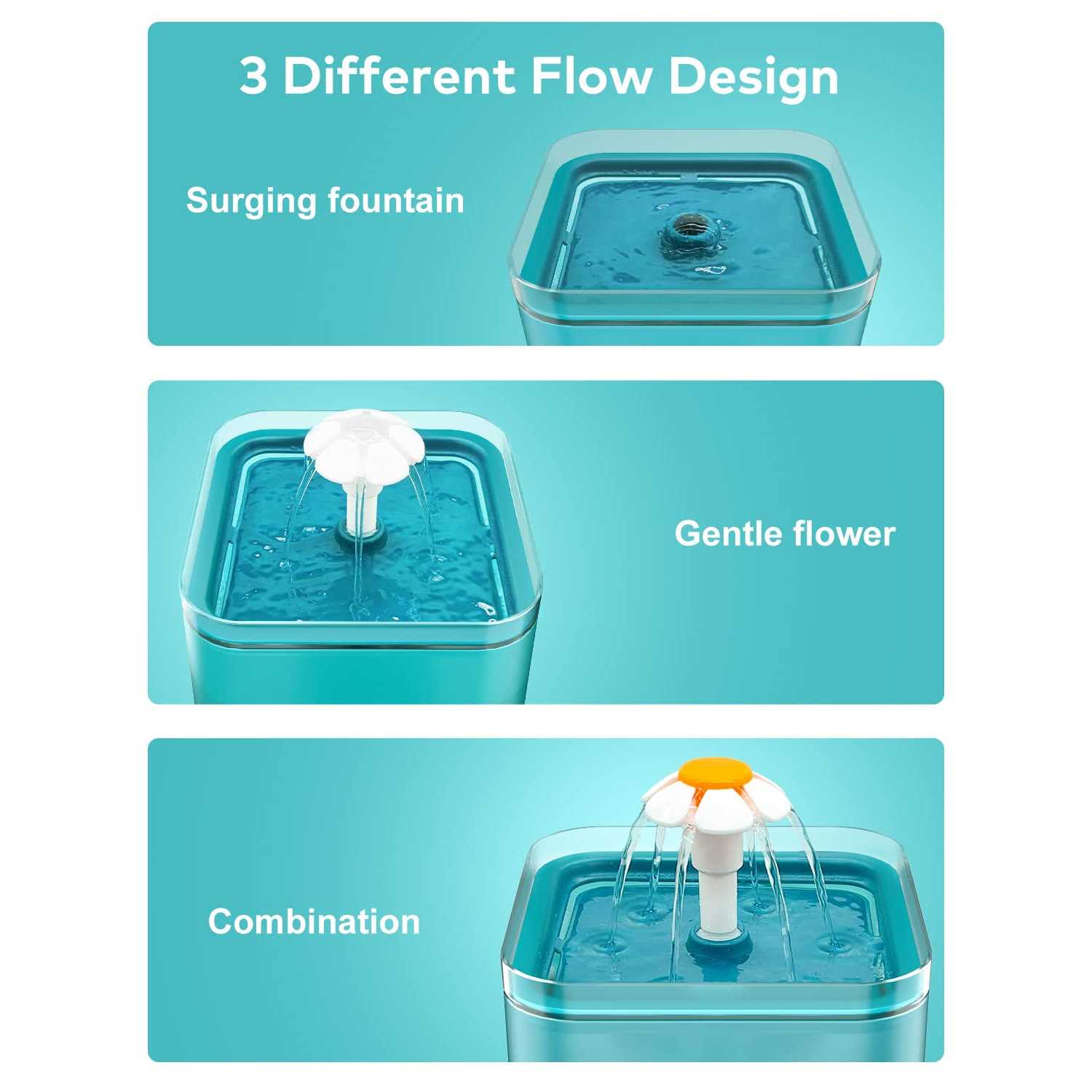 AONBOY Cat Water Fountain Ultra Silent Cat Fountain 67oz/2L - Nail Gallerys