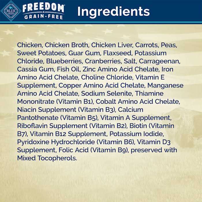 Blue Buffalo Freedom Grain Free Adult Dog Food - Nail Gallerys