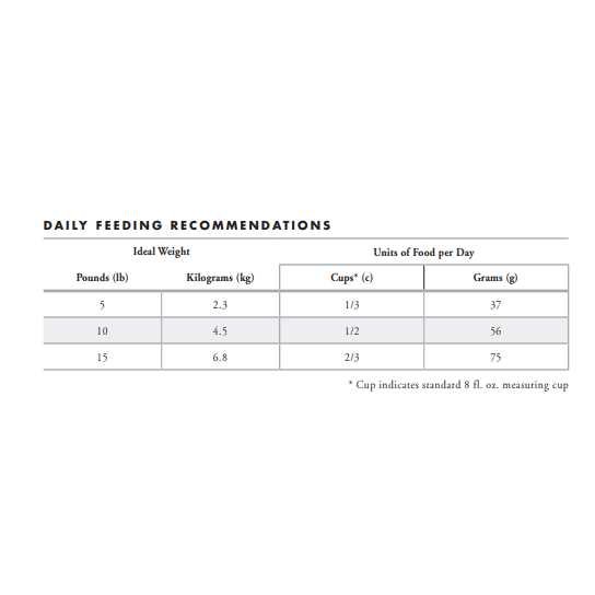 Fromm Four-Star Salmon Tunachovy Cat Food - Nail Gallerys