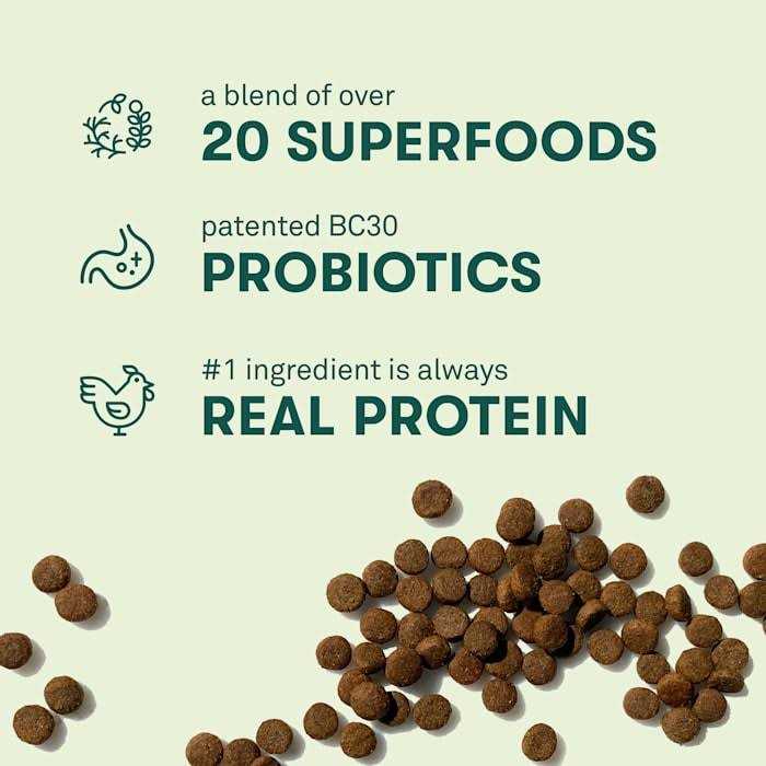 Jinx Chicken Brown Rice & Sweet Potato Dry Dog Food - Nail Gallerys