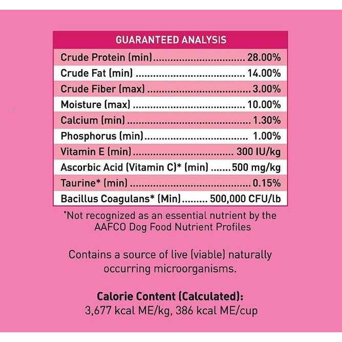 SquarePet VFS Ideal Digestion Dry Dog Food - Nail Gallerys