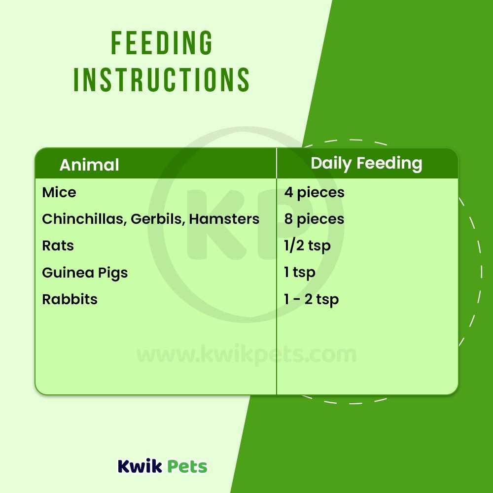 Kaytee Fiesta Healthy Toppings Papaya Small Animals - Nail Gallerys