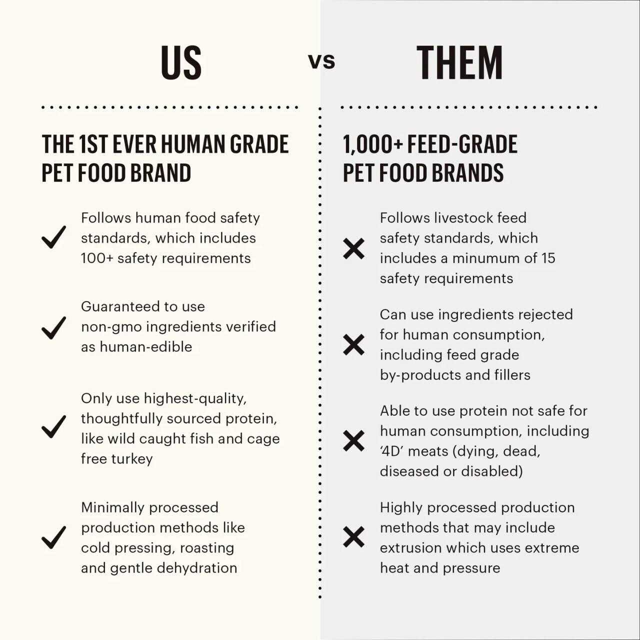 The Honest Kitchen Dog Treats Superfood Cod Crisps - Nail Gallerys