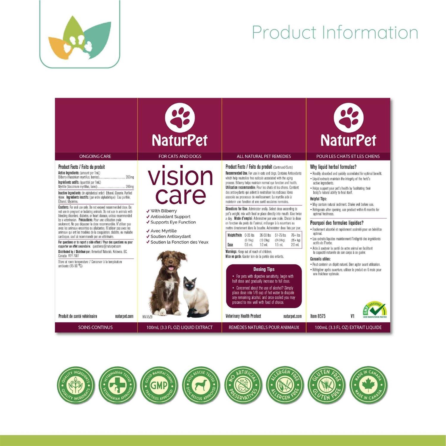NaturPet Vision Care - Nail Gallerys
