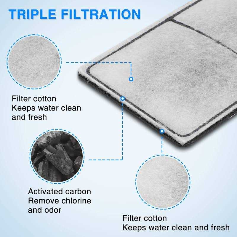 HiTauing 6 Pack PF-S Filter Cartridge for Top Fin Silenstream PF10 Power Filters - Nail Gallerys