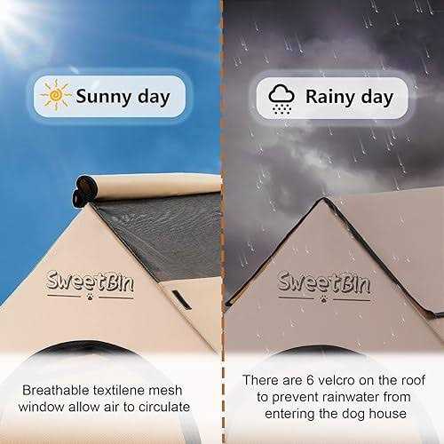 SweetBin Dog Houses Dogs Outside with Waterproof - Nail Gallerys