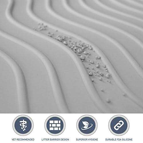 PetFusion ToughGrip Cat Litter Mat - Nail Gallerys