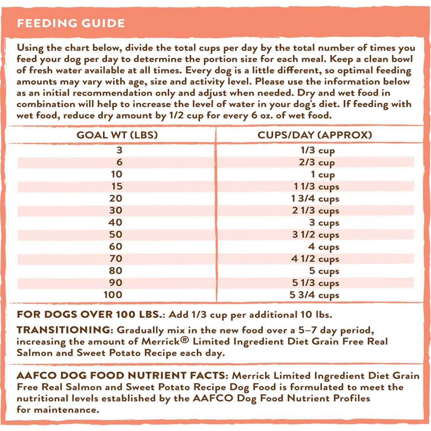 Merrick Limited Ingredient Diet Grain Free Real Salmon Sweet Potato Recipe Dry Dog Food - Nail Gallerys