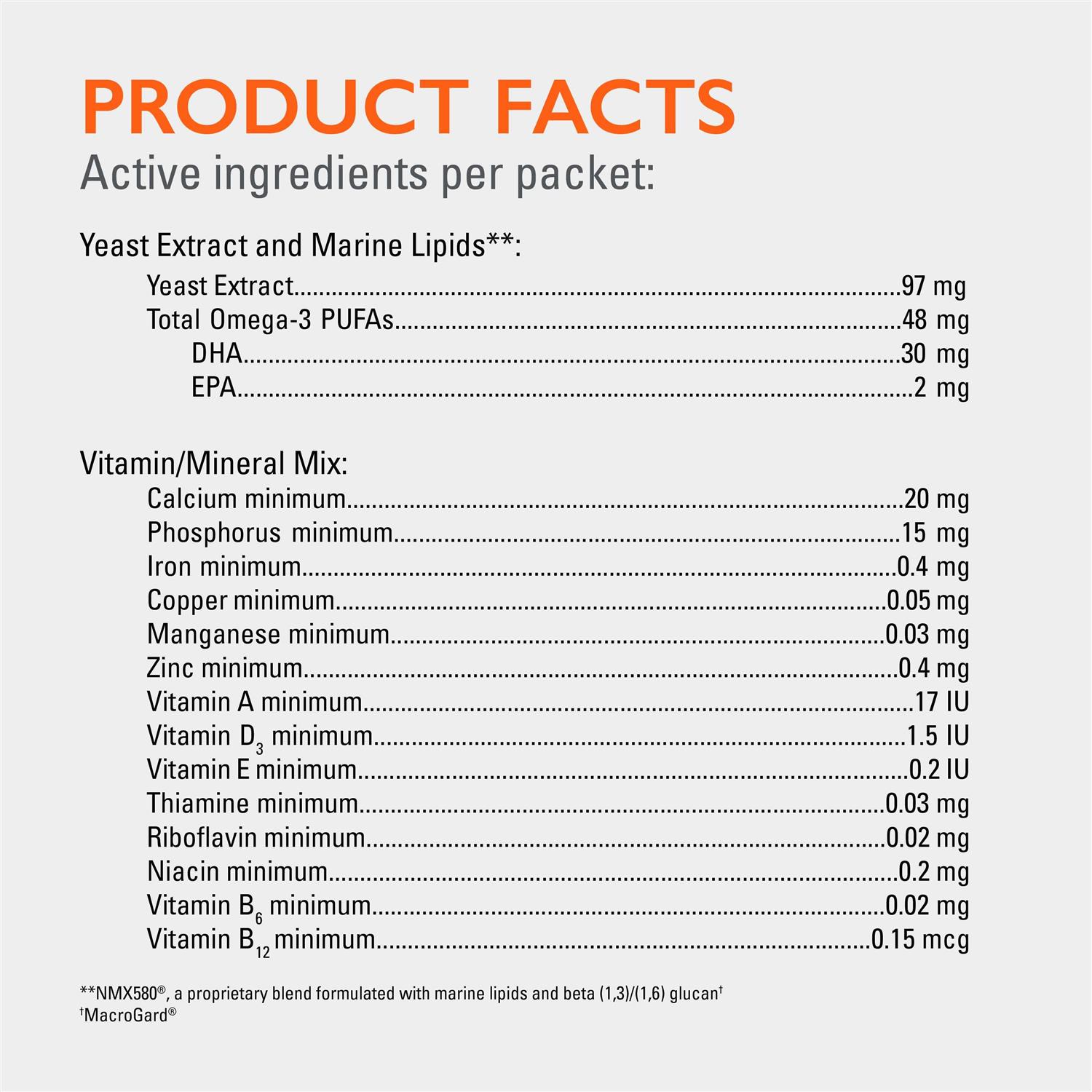 Nutramax Imuquin Immune Health Supplement Powder for Cats - Nail Gallerys