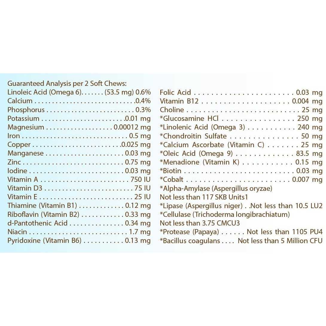 Healthy Breeds All in One Multivitamin Soft Chew - Nail Gallerys