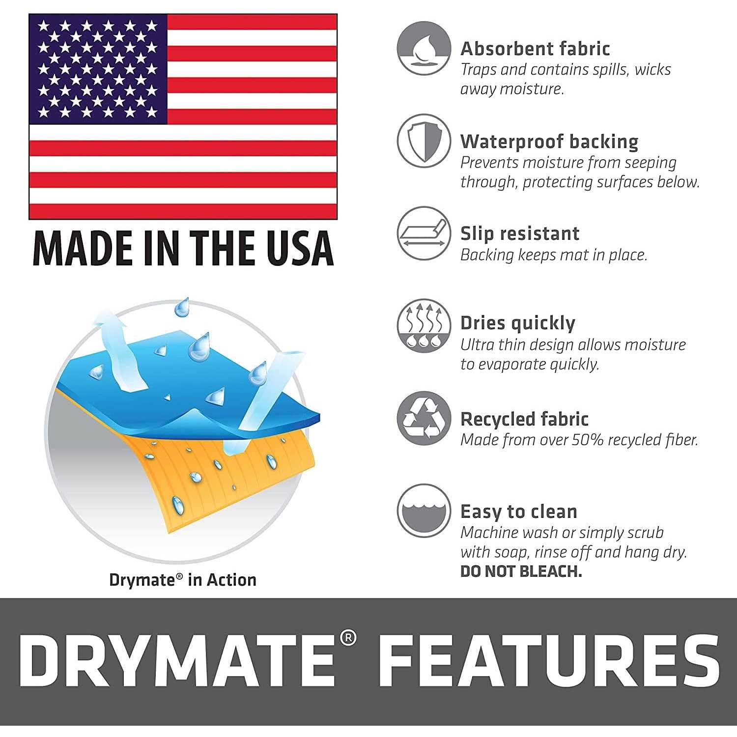 Drymate Pet Bowl Placemat Dog & Cat Food Feeding Mat - Nail Gallerys