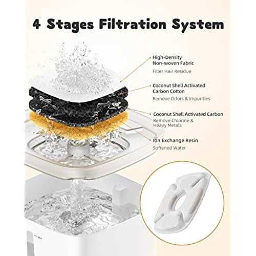 Veken 95oz/2.8L Pet Fountain Automatic Cat Water Fountain Dog Water Dispenser with Smart Pump for Cats - Nail Gallerys