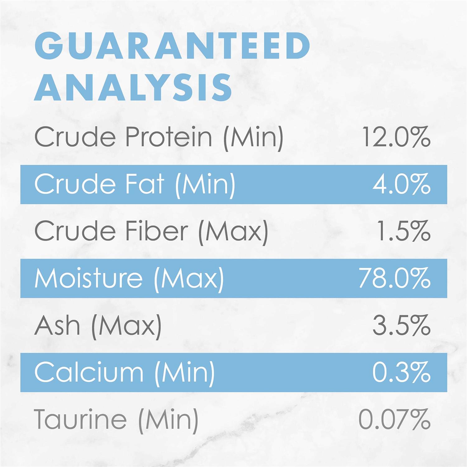 Purina Fancy Feast Tender Ocean Whitefish Feast Wet Cat & Kitten Food - Nail Gallerys