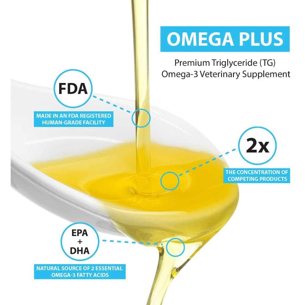 JustFoodForDogs Omega Plus Fish Oil for Dogs Supports Healthy Joints - Nail Gallerys