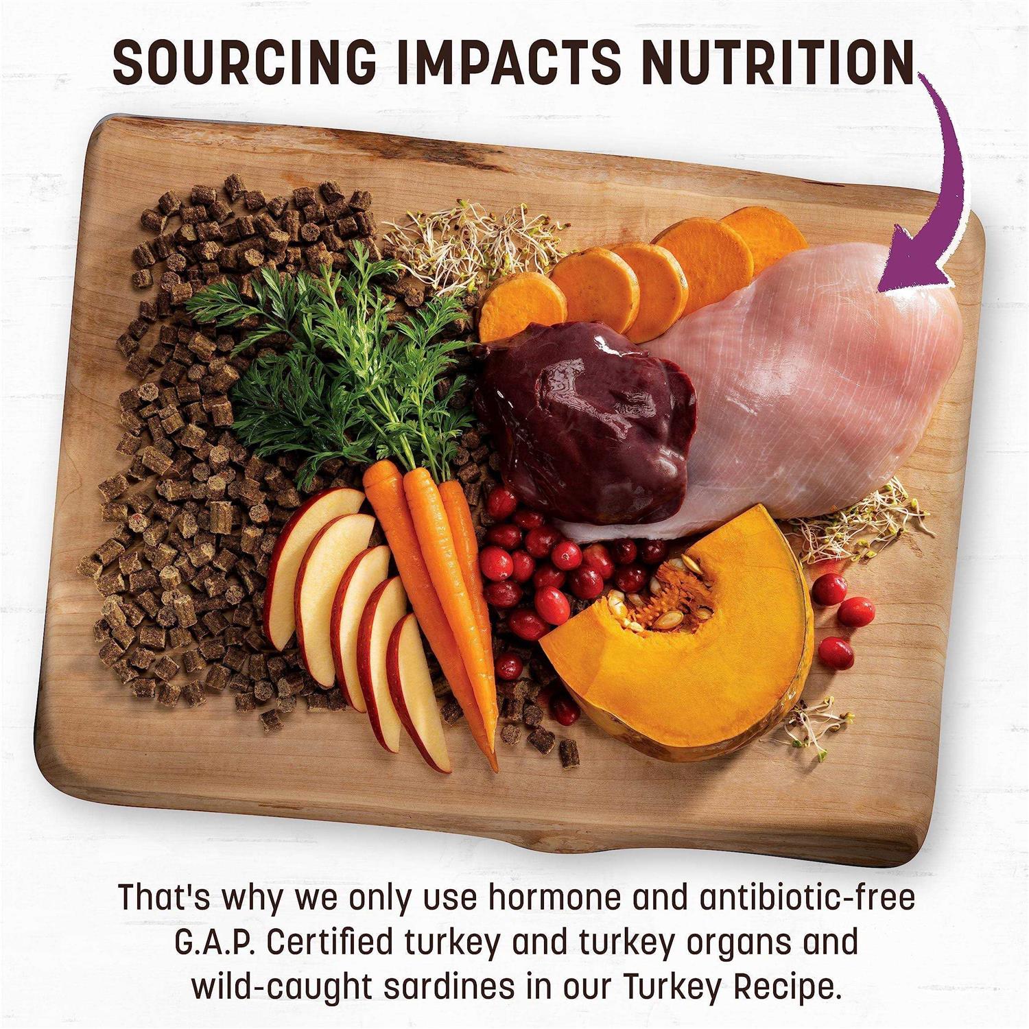 Earth Animal Dog Wisdom Turkey Air Dried - Nail Gallerys