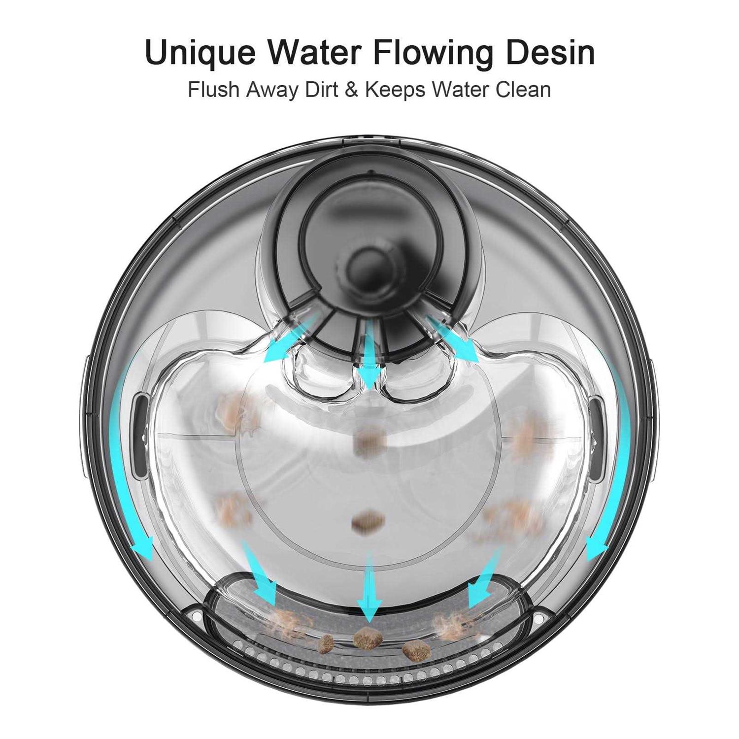 NPET DF10 Dog Water Fountain 1.3Gallon/5L Large Automatic Pet Water Dispenser for Cat - Nail Gallerys