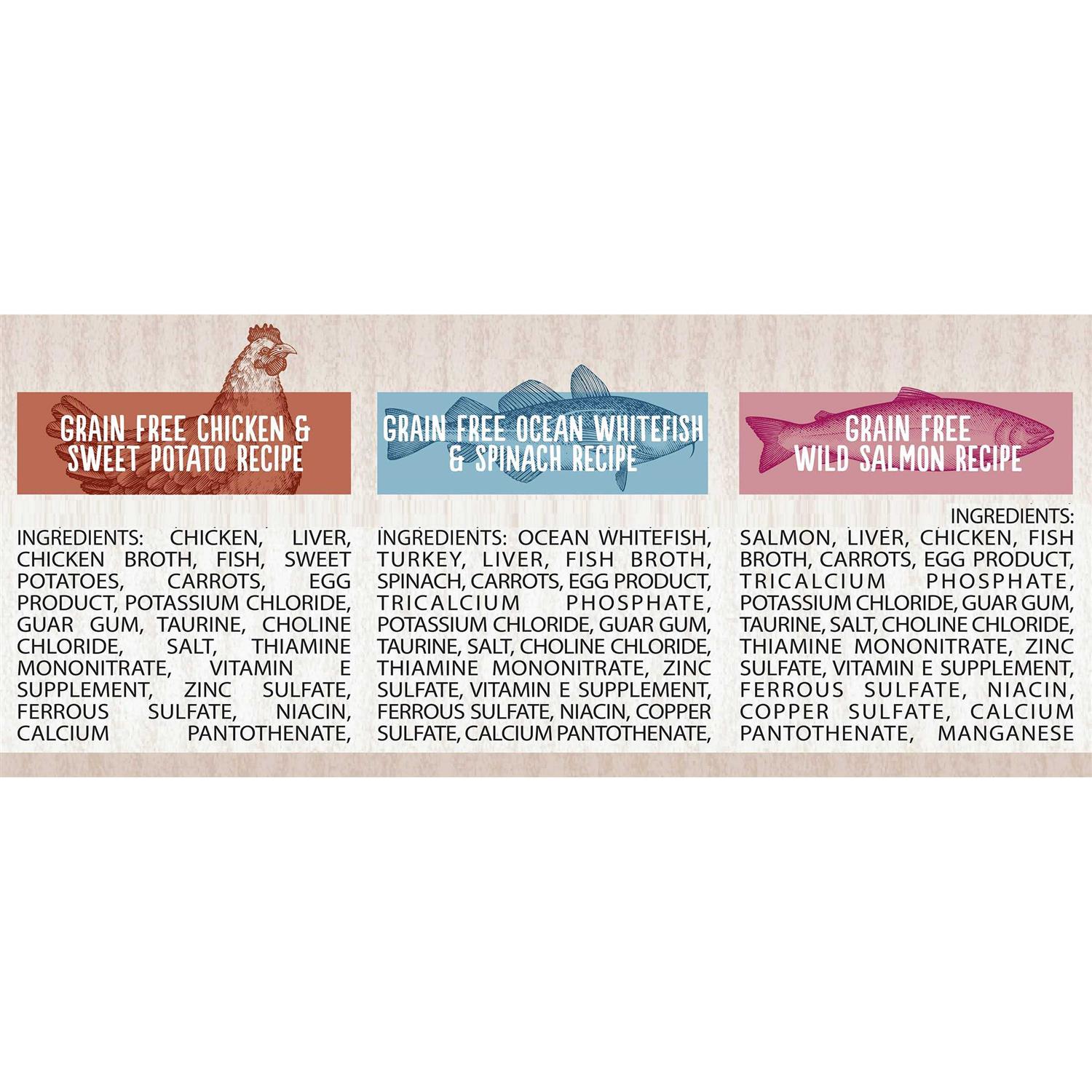 Purina Beyond Grain Free Wet Cat Food Pate Variety Pack - Nail Gallerys