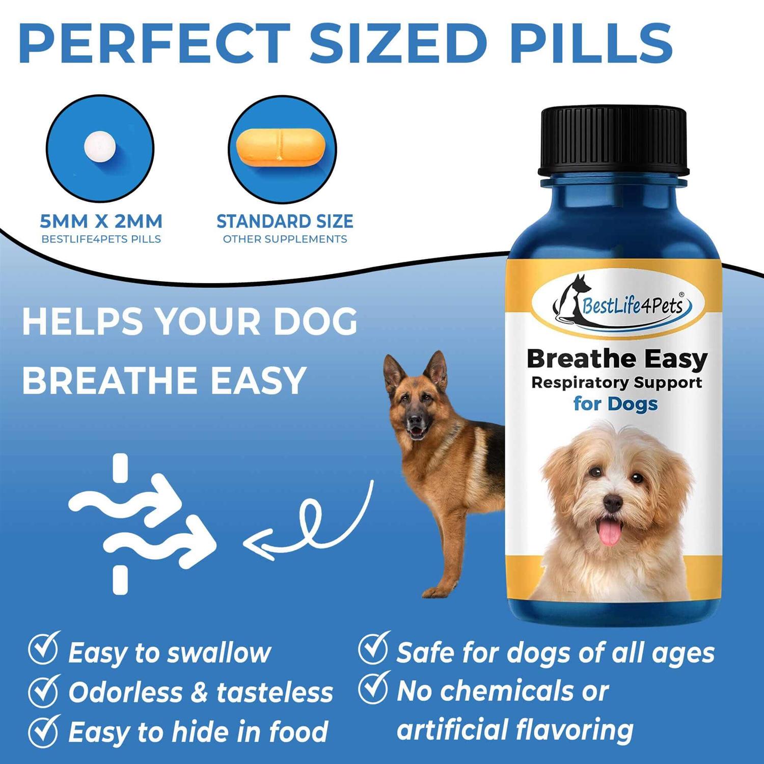 BestLife4Pets Breathe Easy for Dogs - Nail Gallerys