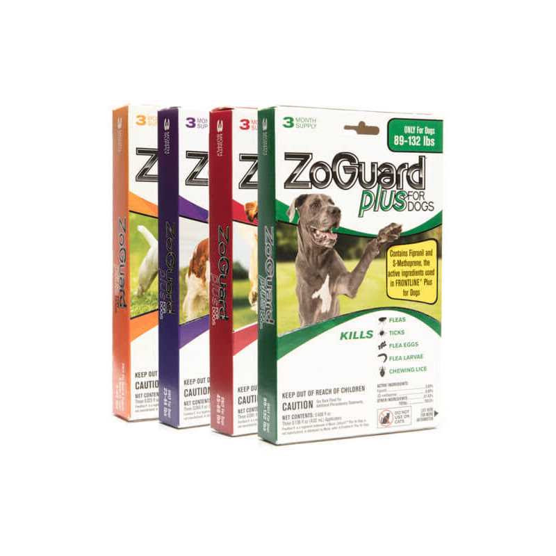 ZoGuard Plus for Dogs - Nail Gallerys