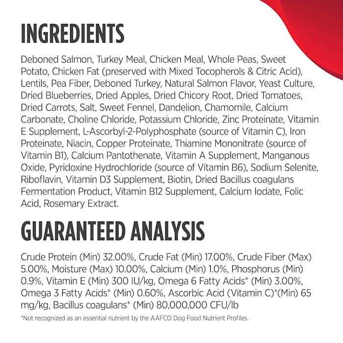 Nulo MedalSeries Adult Grain Free Salmon & Sweet Potato Dry Dog Food - Nail Gallerys