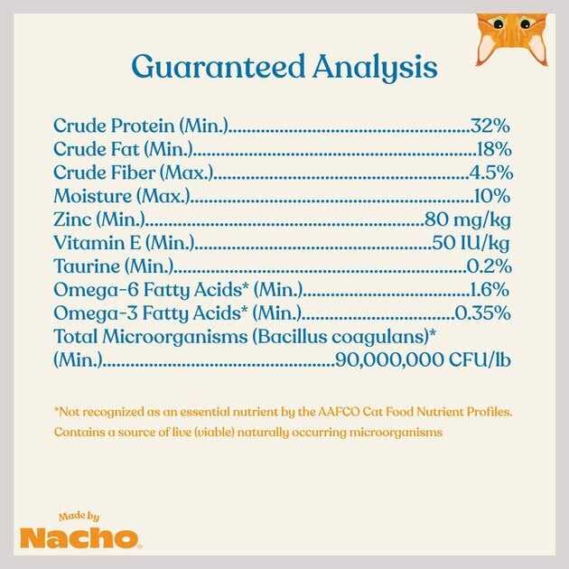 Made by Nacho Digestive Support Cage-Free Turkey & Pumpkin Recipe Dry Cat Food - Nail Gallerys