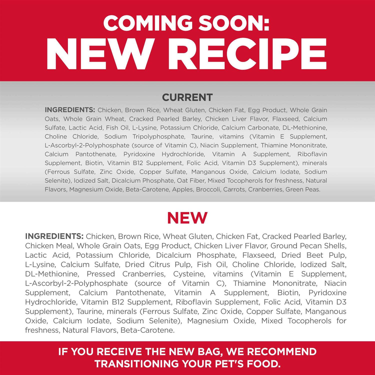 Science Diet Healthy Development Indoor Kitten Dry Food - Nail Gallerys