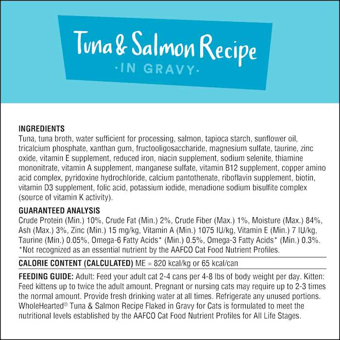 WholeHearted Grain Free By Land & Sea Wet Cat Food Variety Pack - Nail Gallerys