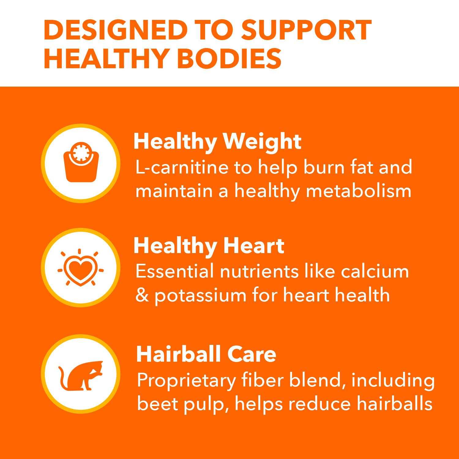 IAMS ProActive Health Weight & Hairball Care Adult Indoor Dry Cat Food - Nail Gallerys