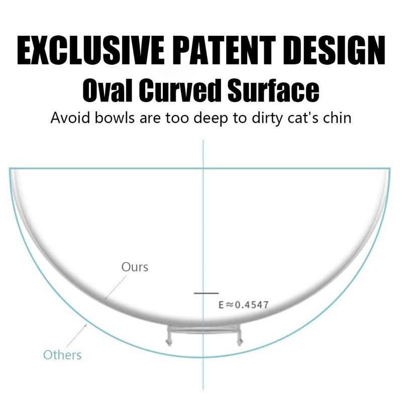 Speedy Panther Raised Cat Bowl with Stand 15 Tilted Cat Bowls for Kittens Elevated Cat Bowl Anti Vomiting Double Cat Bowls Plastic Transparent Cat Feeding Bowl - Nail Gallerys