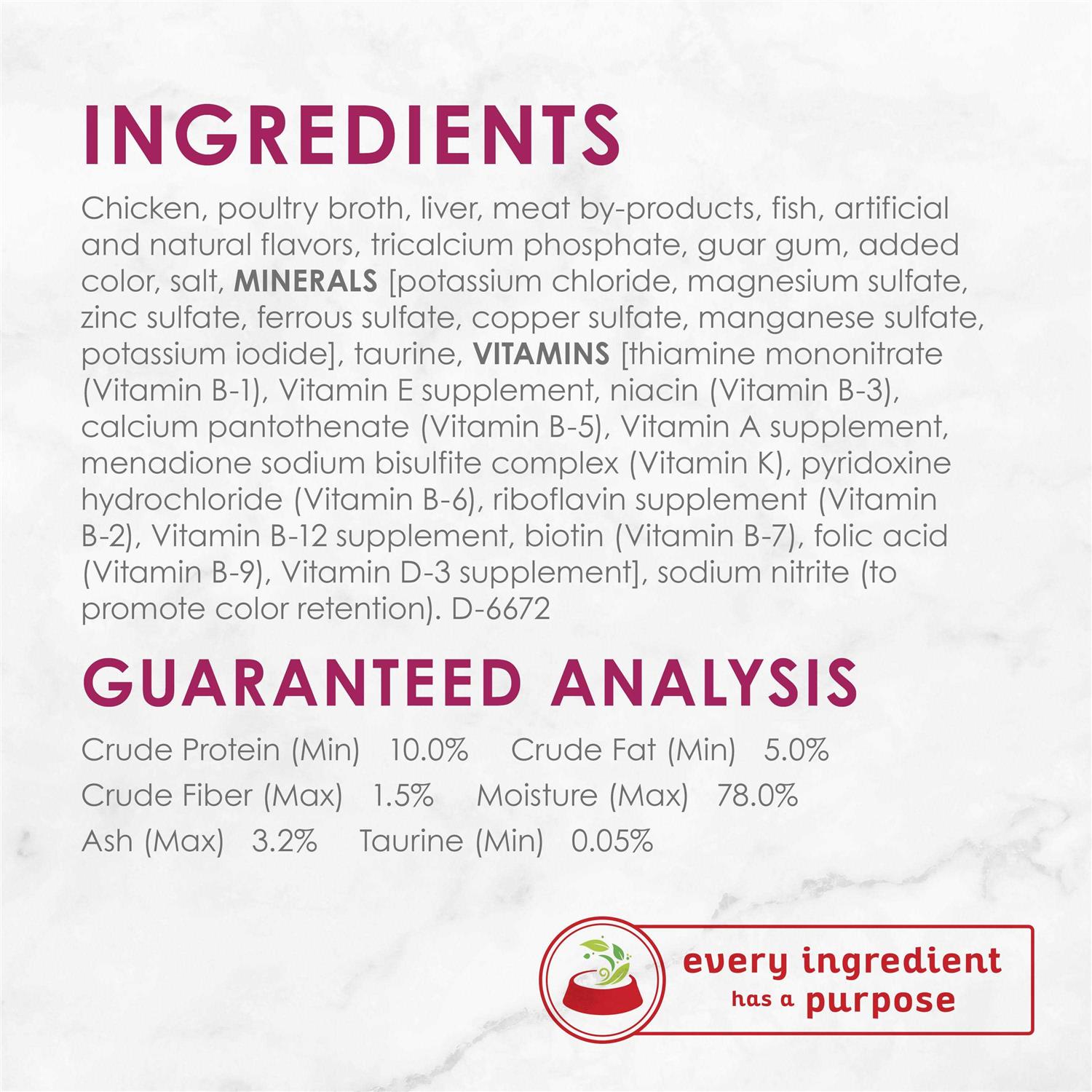 Fancy Feast Classic Pate Chicken Feast Wet Cat Food - Nail Gallerys