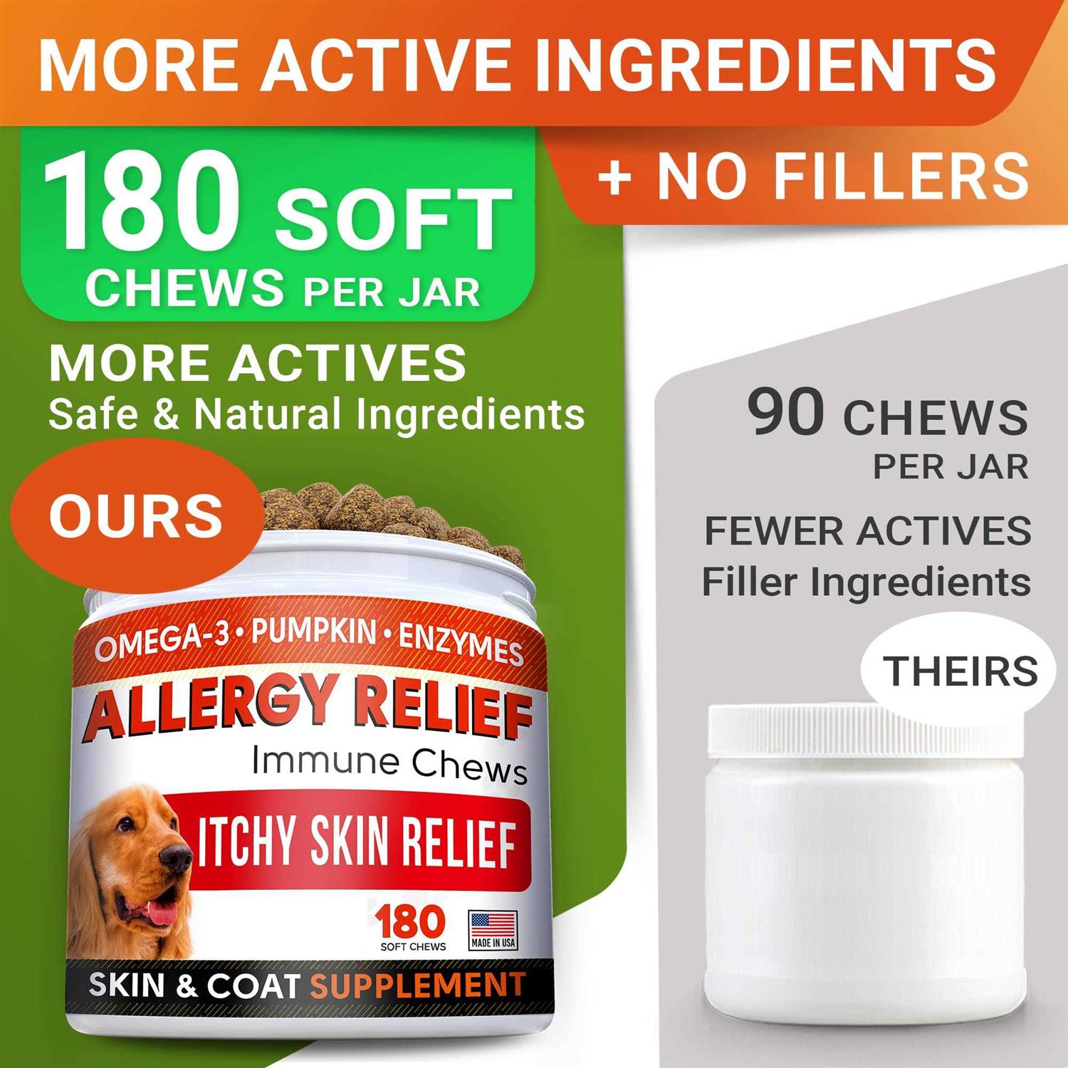 StrellaLab Allergy Relief - Nail Gallerys