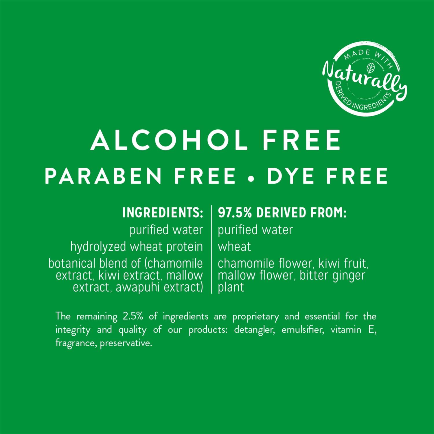 Tropiclean Tangle Remover Spray - Nail Gallerys