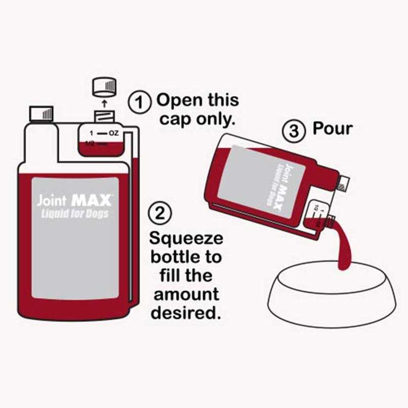 Joint MAX Liquid for Dogs - Nail Gallerys