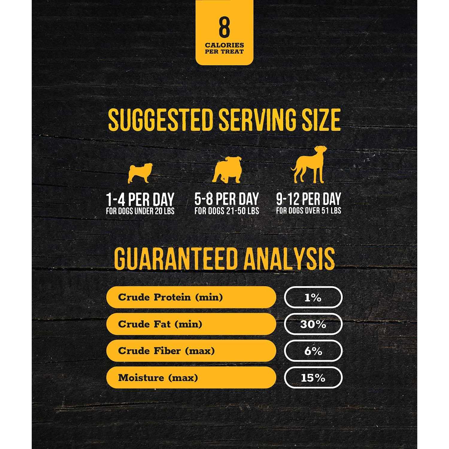 Wholesome Pride Banana Bites Dog Treats - Nail Gallerys