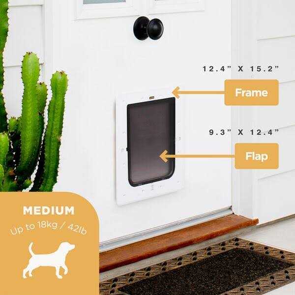 Hakuna Pets White Super Tough Pet Door - Nail Gallerys