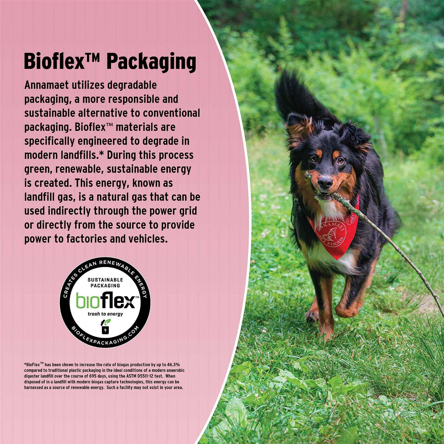 Annamaet Original Sensitive Skin & Stomach Dry Dog Food - Nail Gallerys