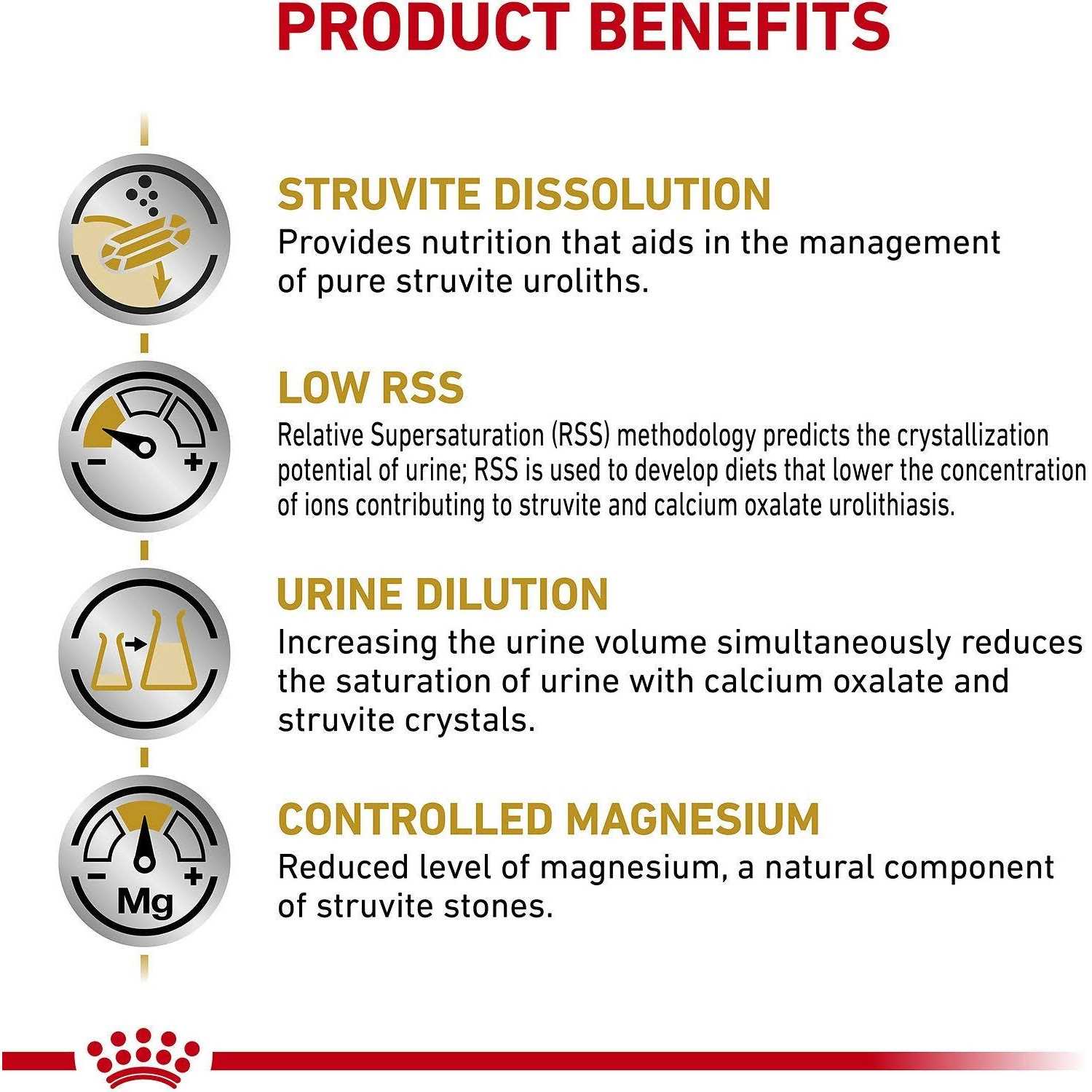 Royal Canin Veterinary Diet Adult Urinary SO Loaf in Sauce Canned Cat Food - Nail Gallerys