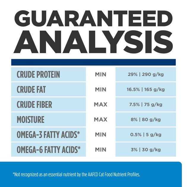 Prescription Diet d/d Skin Food Sensitivity Cat Dry Food - Nail Gallerys