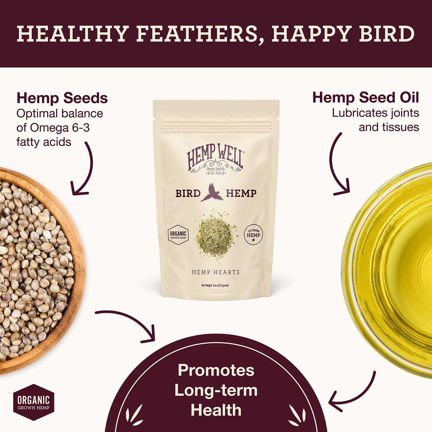 Hemp Well Bird Hemp Hearts Bird Supplement - Nail Gallerys