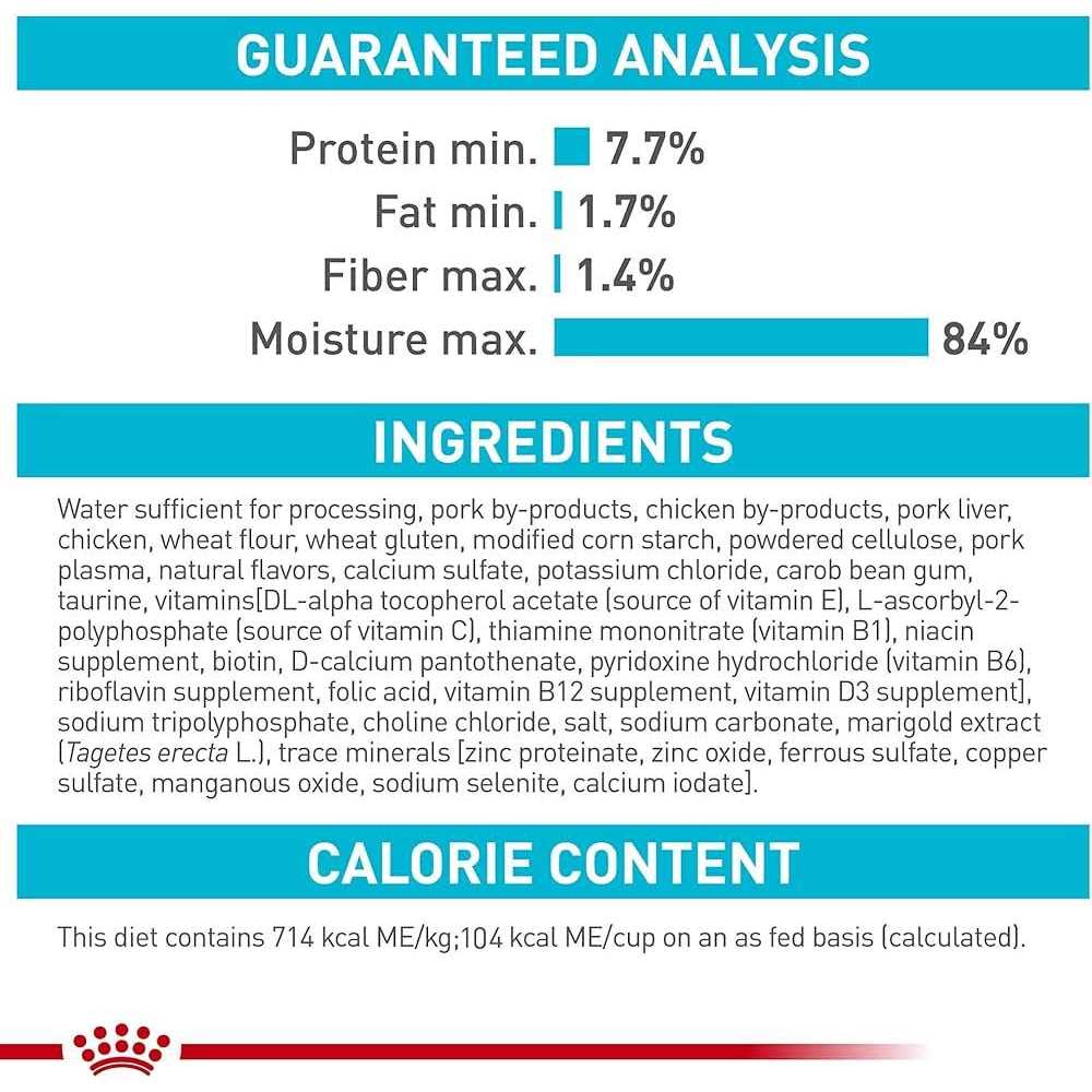 Royal Canin Feline Care Nutrition Urinary Care Thin Slices in Gravy Wet Cat Food - Nail Gallerys