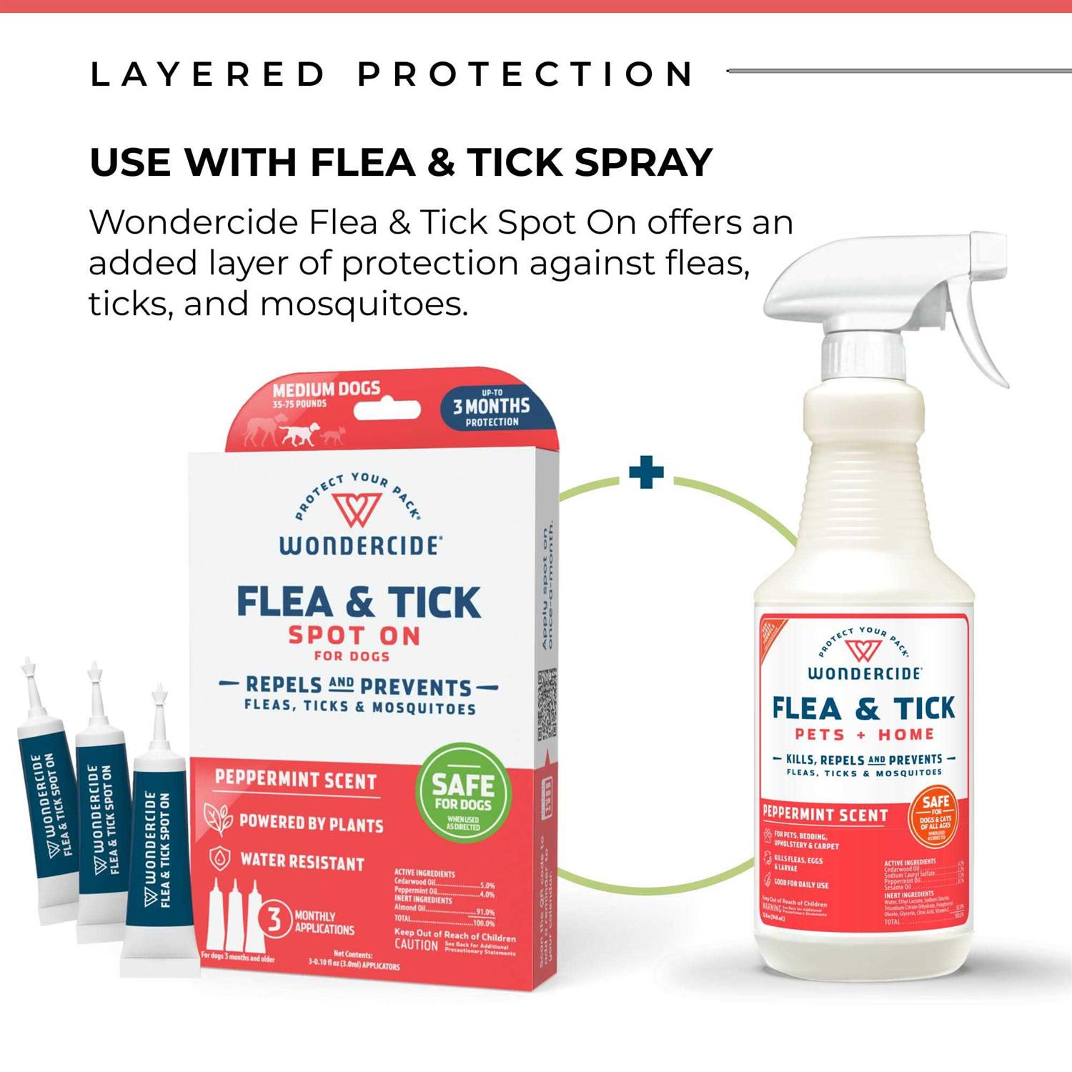 Wondercide Flea & Tick Spot On for Dogs - Nail Gallerys