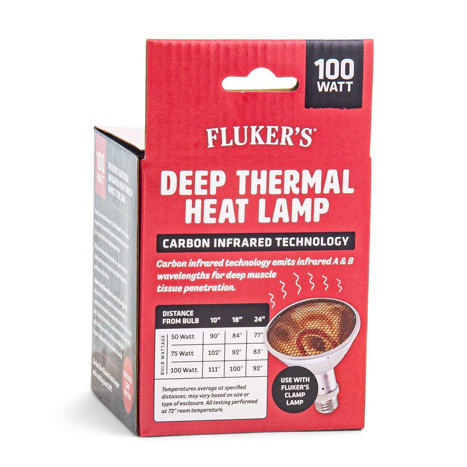 Flukers Deep Thermal Heat Lamp for Reptiles - Nail Gallerys