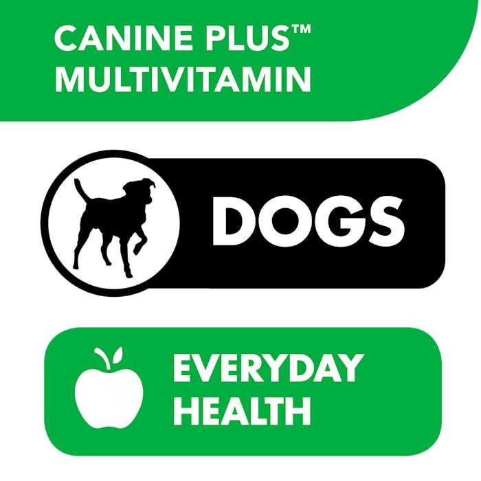 VetriScience Canine Plus Multivitamin - Nail Gallerys