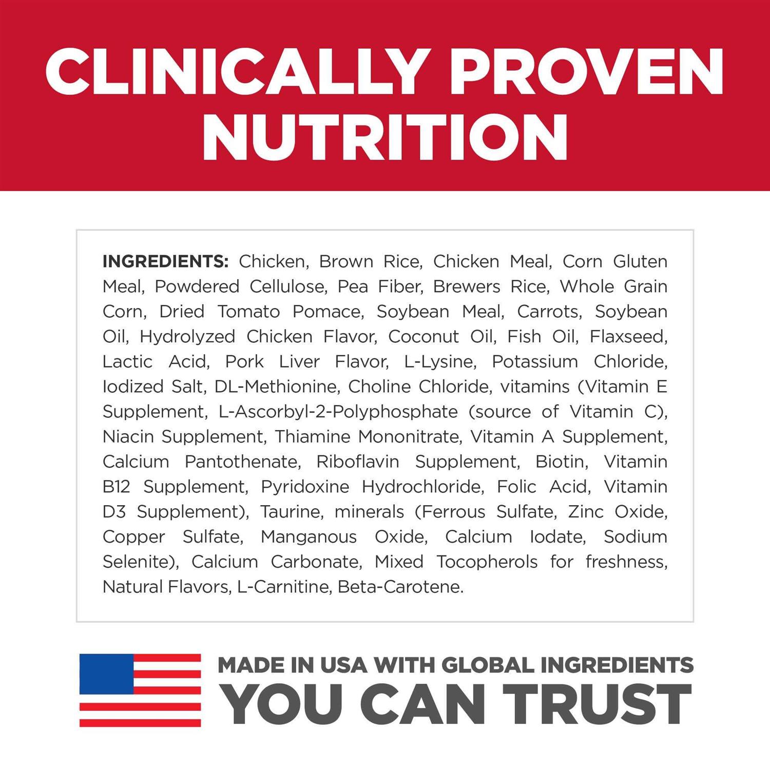 Hill’s Science Diet Adult Perfect Weight & Joint Support Chicken Recipe Dry Dog Food - Nail Gallerys