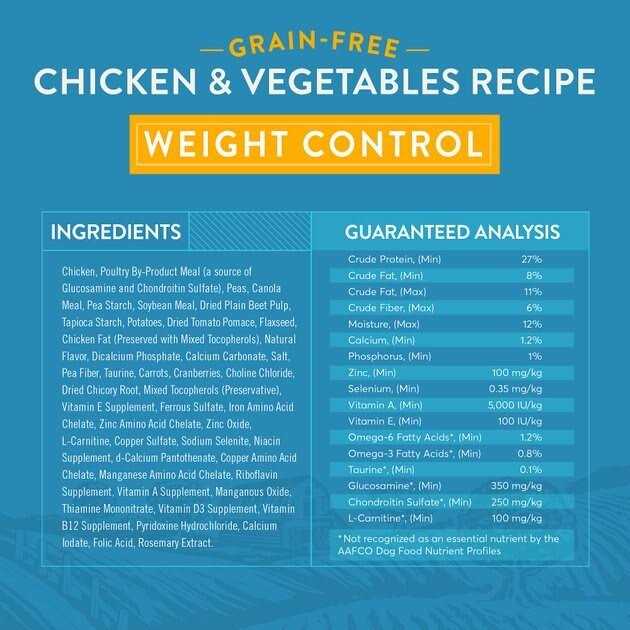True Acre Foods Weight Control Chicken & Vegetables Recipes Grain-Free Dry Dog Food - Nail Gallerys